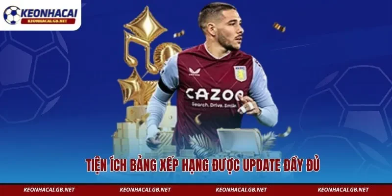 Tiện ích bảng xếp hạng được update đầy đủ Tiện ích bảng xếp hạng được update đầy đủ